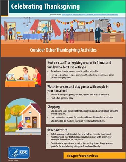 CDC Thanksgiving graphic
