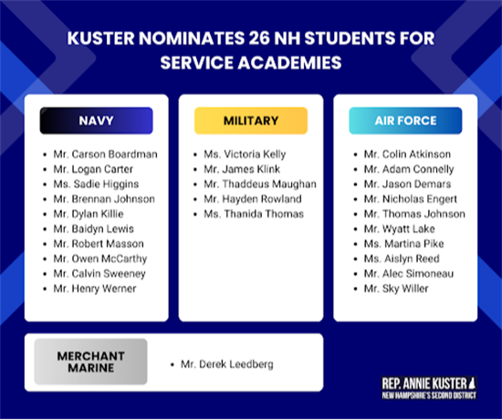 Kuster Military Nominations 2023
